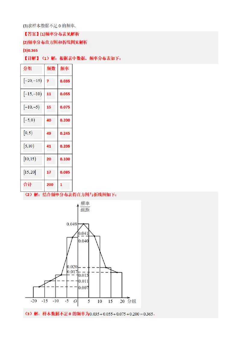 《9.3总体取值规律的估计（解析版）(1)_2026版高中《二三轮复习+冲刺复习》_统计PDF_单独的原卷+解析版》第6页预览