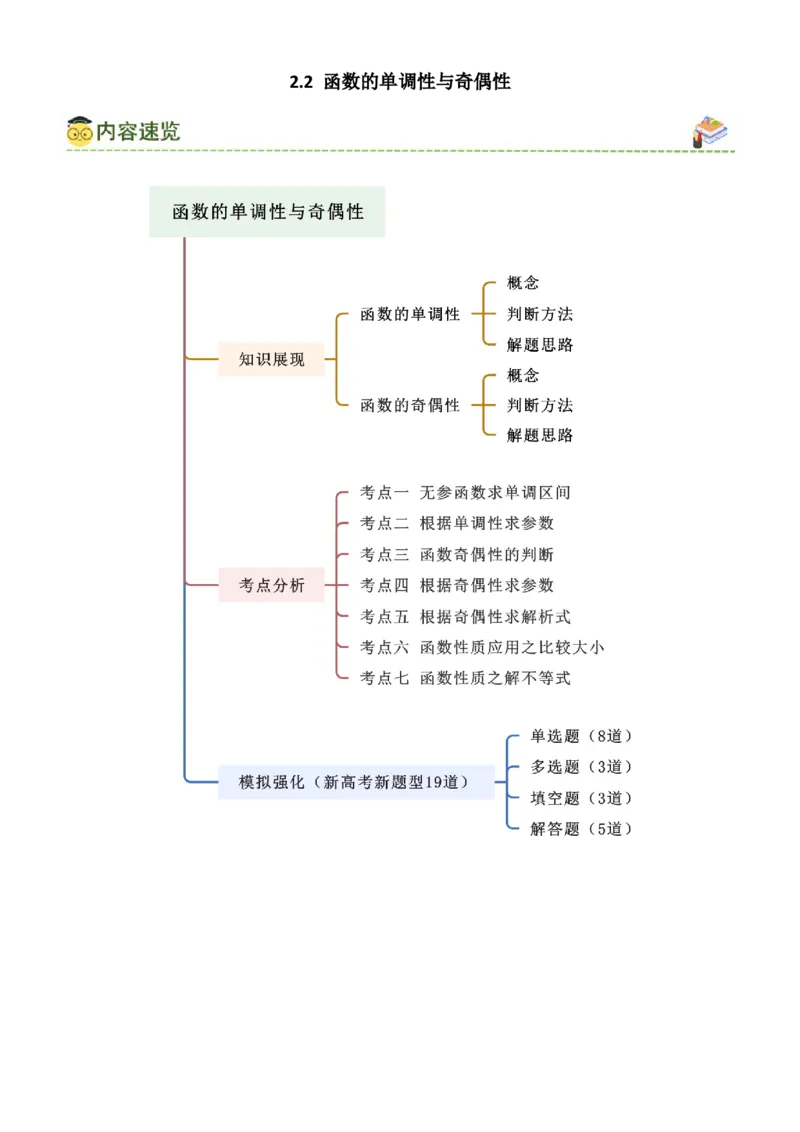 《2.2函数的单调性与奇偶性（学生版）_数学_一轮复习_2025年_2025年高考数学一轮复习《题型转练》系列（新高考新题型）_资料》第1页预览