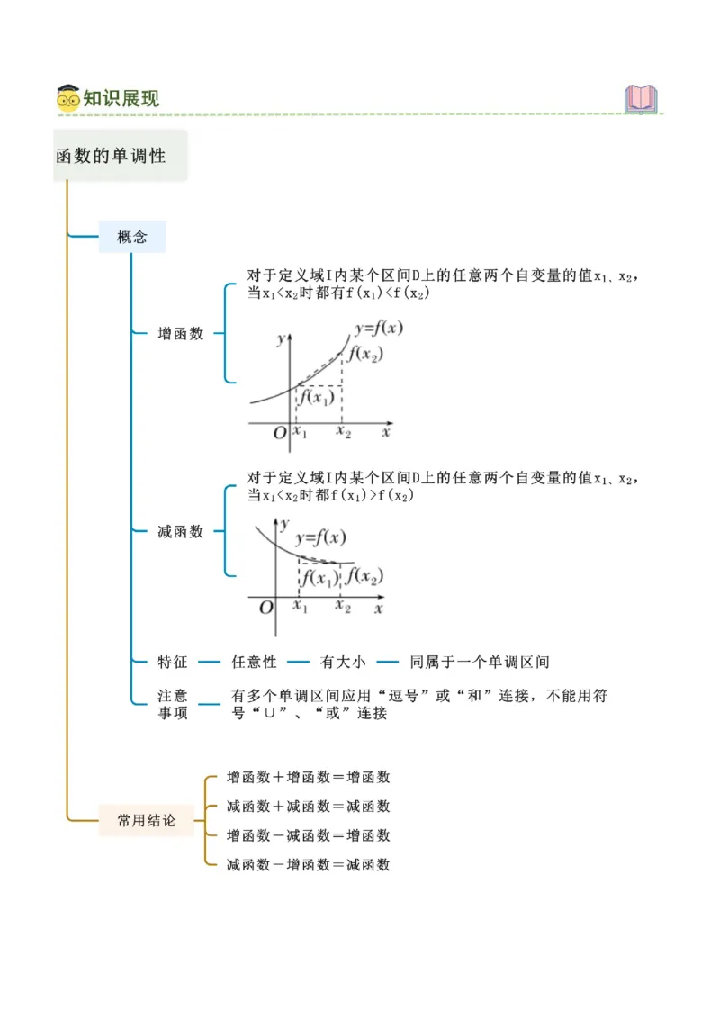 《2.2函数的单调性与奇偶性（学生版）_数学_一轮复习_2025年_2025年高考数学一轮复习《题型转练》系列（新高考新题型）_资料》第2页预览