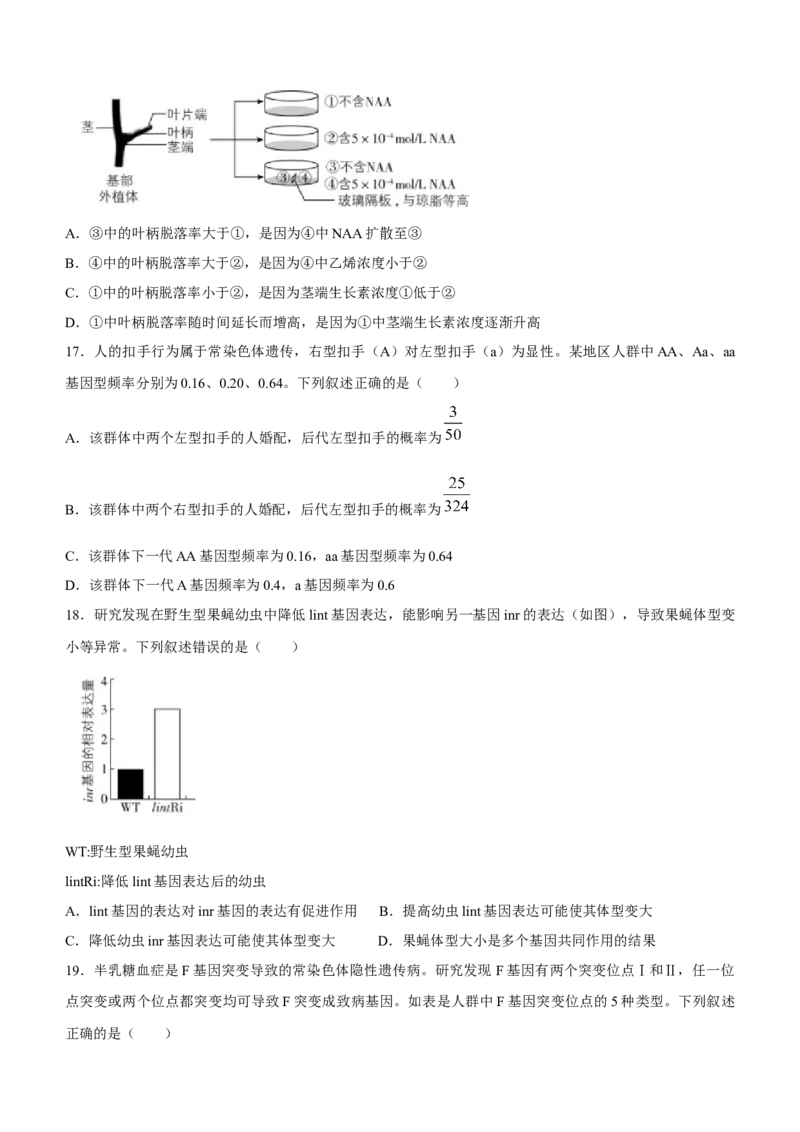 《2022年新高考重庆生物高考真题文档版（原卷）(1)_高考一二三轮复习_生物_2027年高考生物专项_2008年-2026年生物高考真题-G427_2022年高考_2022年新高考重庆生物》第6页预览