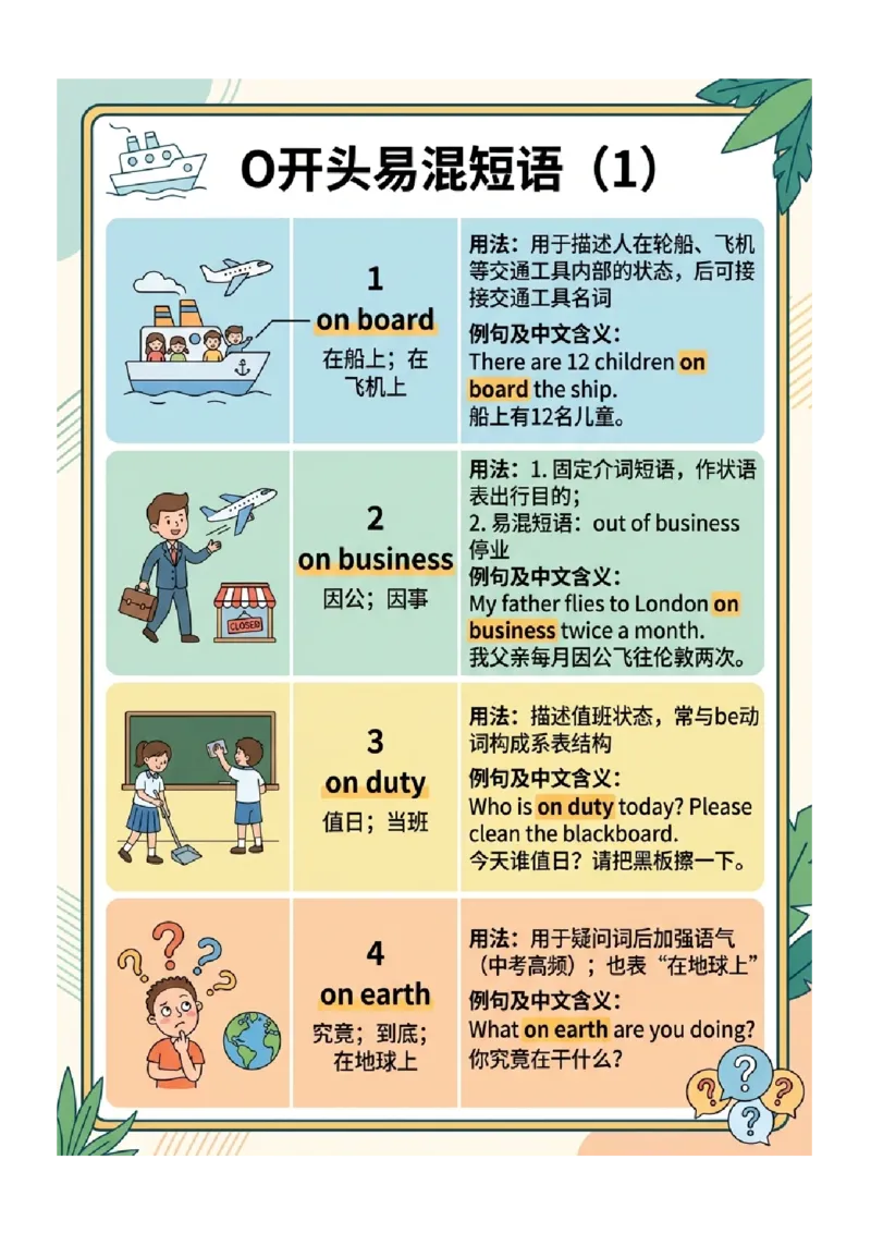 《专题04中考英语高频易错短语归纳（二）（图文版知识清单）_2026秋初中教辅合集_2027学科网&_2027《中考英语•高频易错知识清单》图文版》第1页预览