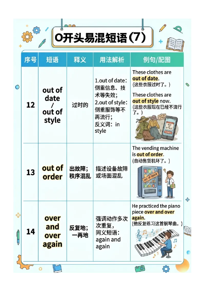 《专题04中考英语高频易错短语归纳（二）（图文版知识清单）_2026秋初中教辅合集_2027学科网&_2027《中考英语•高频易错知识清单》图文版》第7页预览