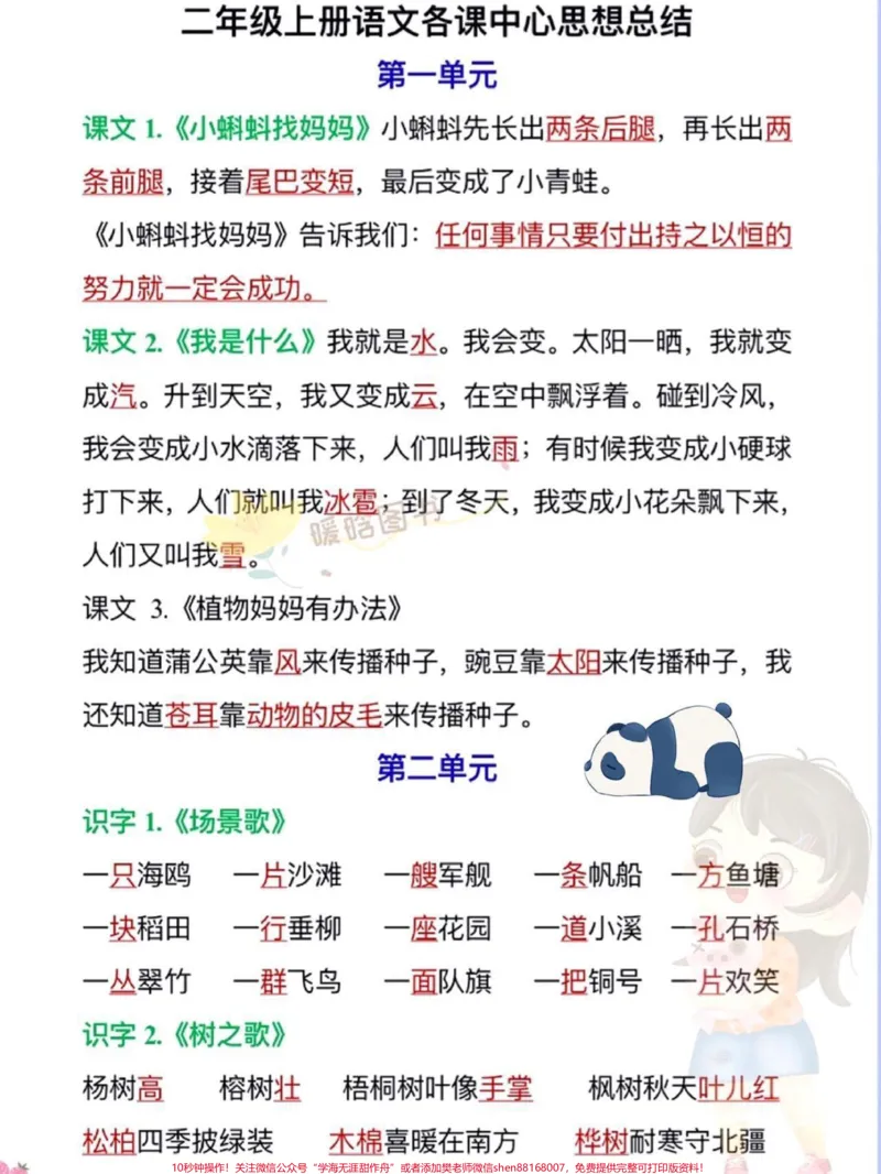 《一升二语文必背知识点汇总及常考易错题。一升二语文暑假必背知识点汇总,老师给大家整理出来了。都是考试常考必考重点,家长收藏打印出来给孩子学习。开学轻松掌握数学重点,有电子版可打印!!!#一升二#暑假预习#小学语文@qunju888.com小助手》第2页预览
