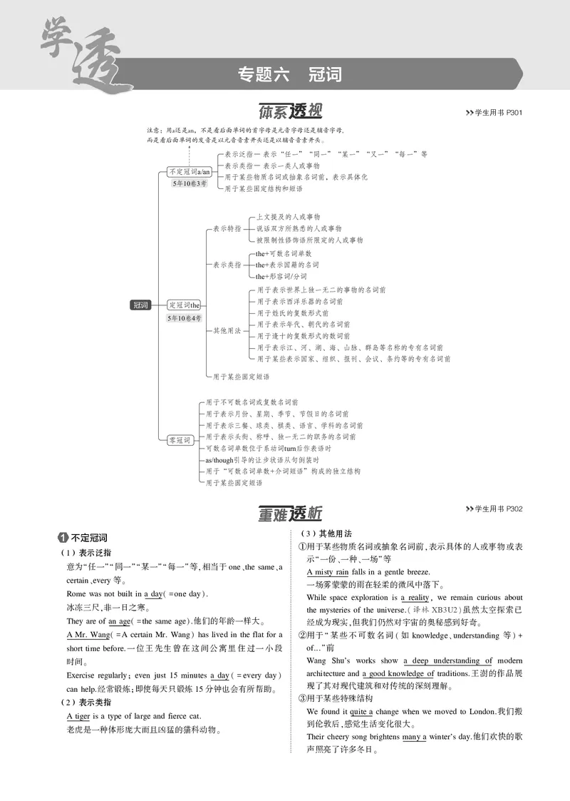 《1_专题六　冠词_2025版教学资源包_（总复习系列）2025版《5年高考3年模拟》新高考版B版（⭐全科）_2025版.新高考新教材版.高考总复习.英语.5·3B版_语法册（含语法填空）_06专题六_冠词》第1页预览