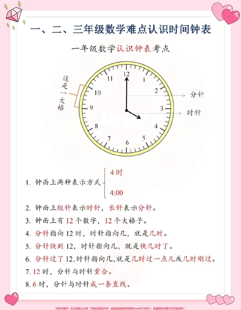 《一升二数学难点认识时间。#一升二#数学#数学思维#认识时间#认识钟表》第2页预览