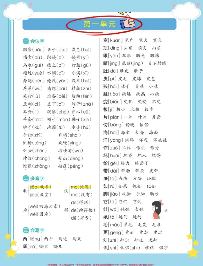 《一升二语文知识点归纳总结。暑假预习起来吧#暑假预习#学习资料分享#暑假充电计划#一升二#知识点总结》第2页预览