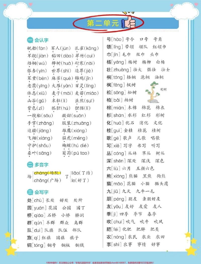 《一升二语文知识点归纳总结。暑假预习起来吧#暑假预习#学习资料分享#暑假充电计划#一升二#知识点总结》第4页预览