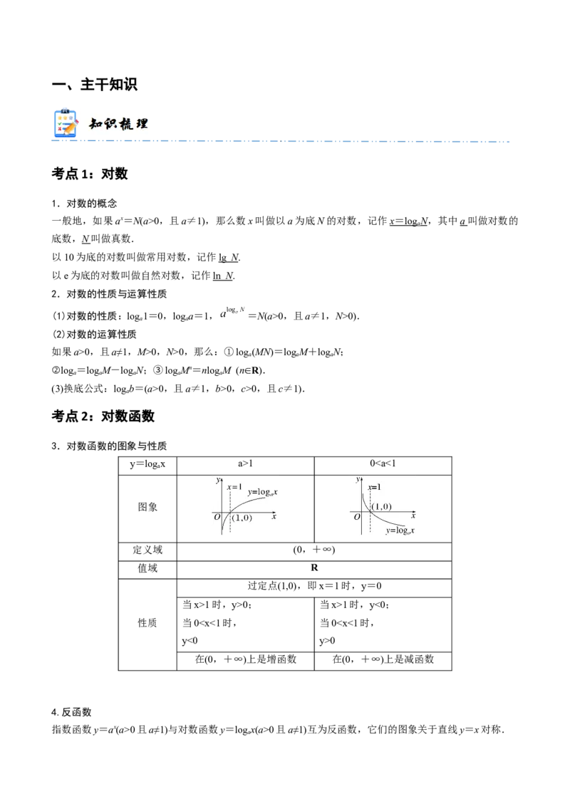 《2-7对数与对数函数(精讲精练）（解析版）_数学_一轮复习_2024年_2024新高考数学大一轮高频考点与题型分类60份资料_资料》第2页预览