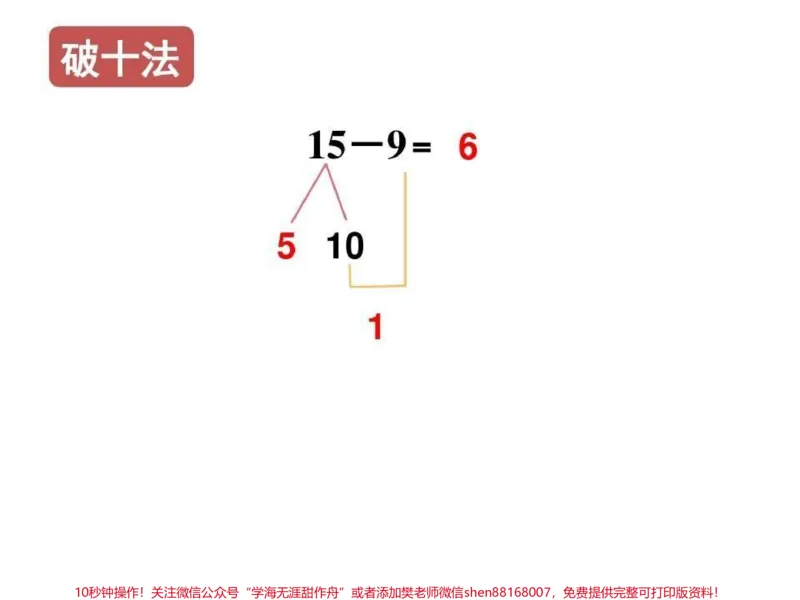 《#一年级#数学#破十法#小学电子版学习资料》第5页预览