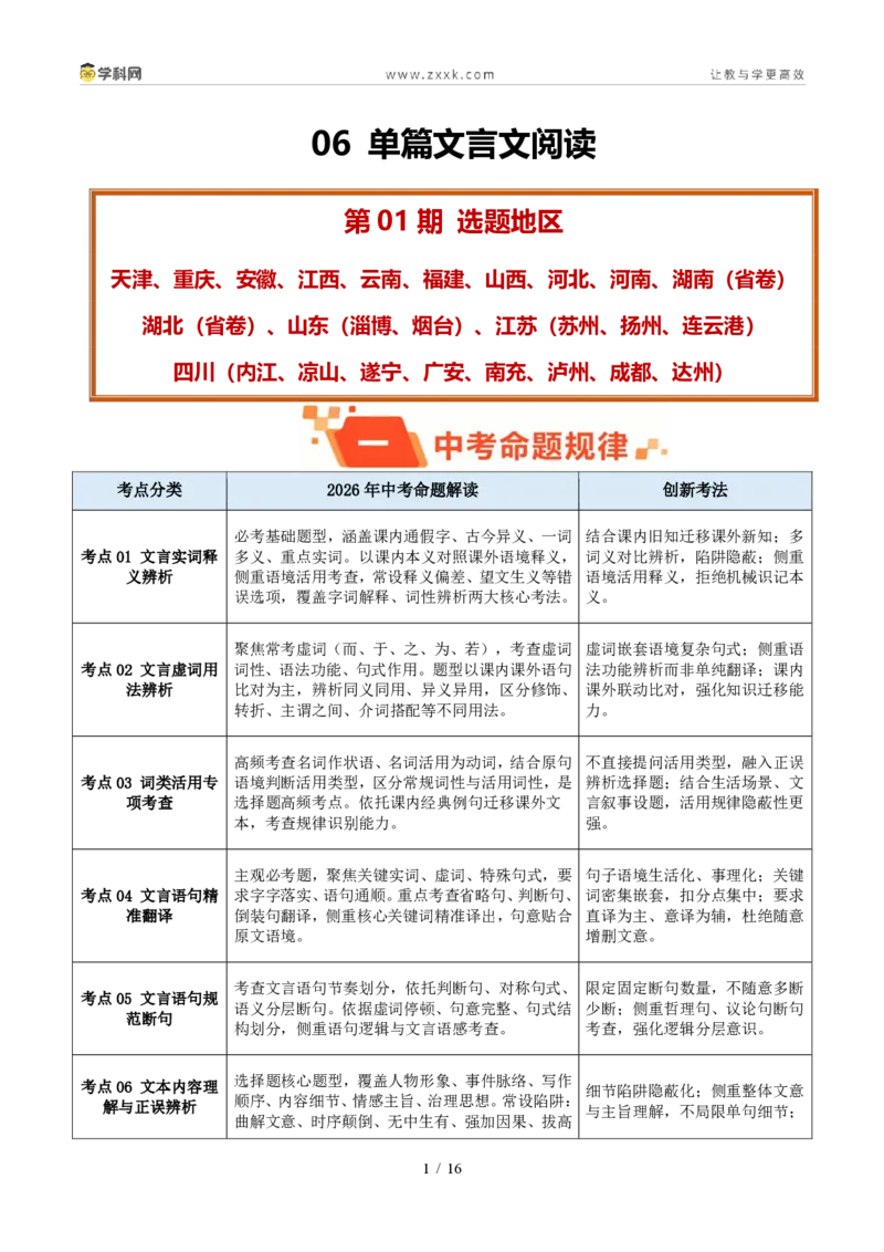 《专题06单篇文言文阅读（1年汇编）（全国通用01期）（解析版）_2026秋初中教辅合集_2027学科网&_2027新好题汇编_2027好题汇编2026年中考语文真题分类汇编（语文）（全国通用）》第1页预览