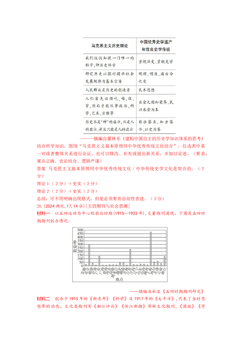 《8_7_第七单元中国成立与新民主主义革命的胜利真题汇编_2026版教学资源包_202653高考总复习A版_山东版_2026版.山东版.选考总复习.历史.5·3A版_三、十年高考真题分类（Word）》第8页预览