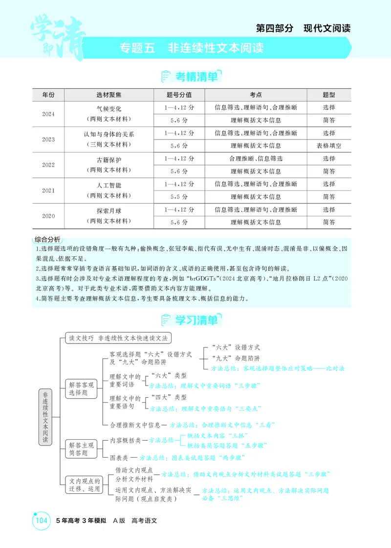 《1_专题五　非连续性文本阅读_2026版教学资源包_202653高考总复习A版_北京版_2026版.北京版.高考总复习.语文.5·3A版_专题五非连续性文本阅读_2_精讲册PDF》第1页预览