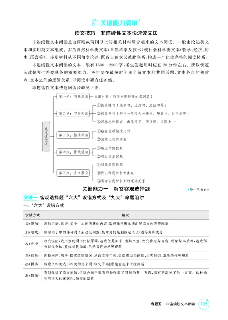 《1_专题五　非连续性文本阅读_2026版教学资源包_202653高考总复习A版_北京版_2026版.北京版.高考总复习.语文.5·3A版_专题五非连续性文本阅读_2_精讲册PDF》第2页预览