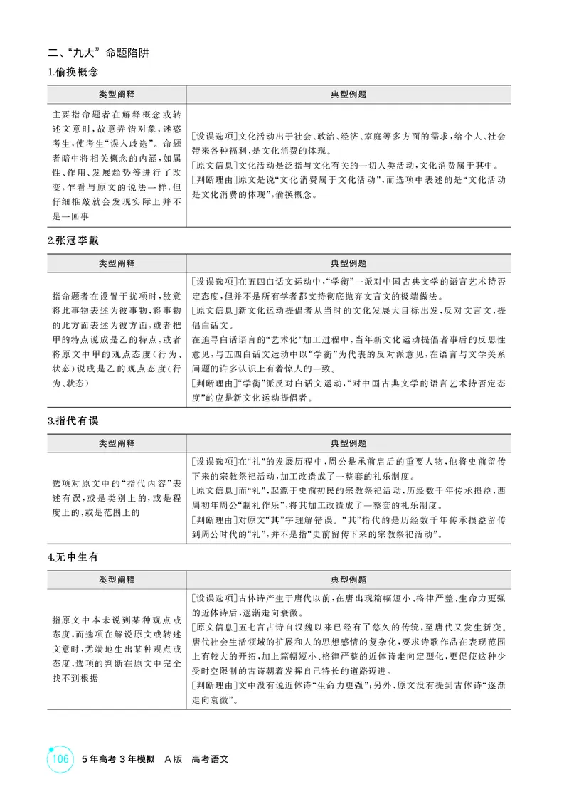 《1_专题五　非连续性文本阅读_2026版教学资源包_202653高考总复习A版_北京版_2026版.北京版.高考总复习.语文.5·3A版_专题五非连续性文本阅读_2_精讲册PDF》第3页预览