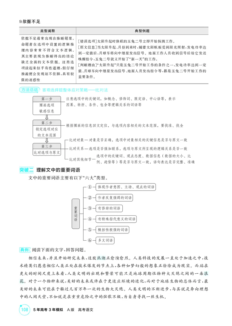 《1_专题五　非连续性文本阅读_2026版教学资源包_202653高考总复习A版_北京版_2026版.北京版.高考总复习.语文.5·3A版_专题五非连续性文本阅读_2_精讲册PDF》第5页预览