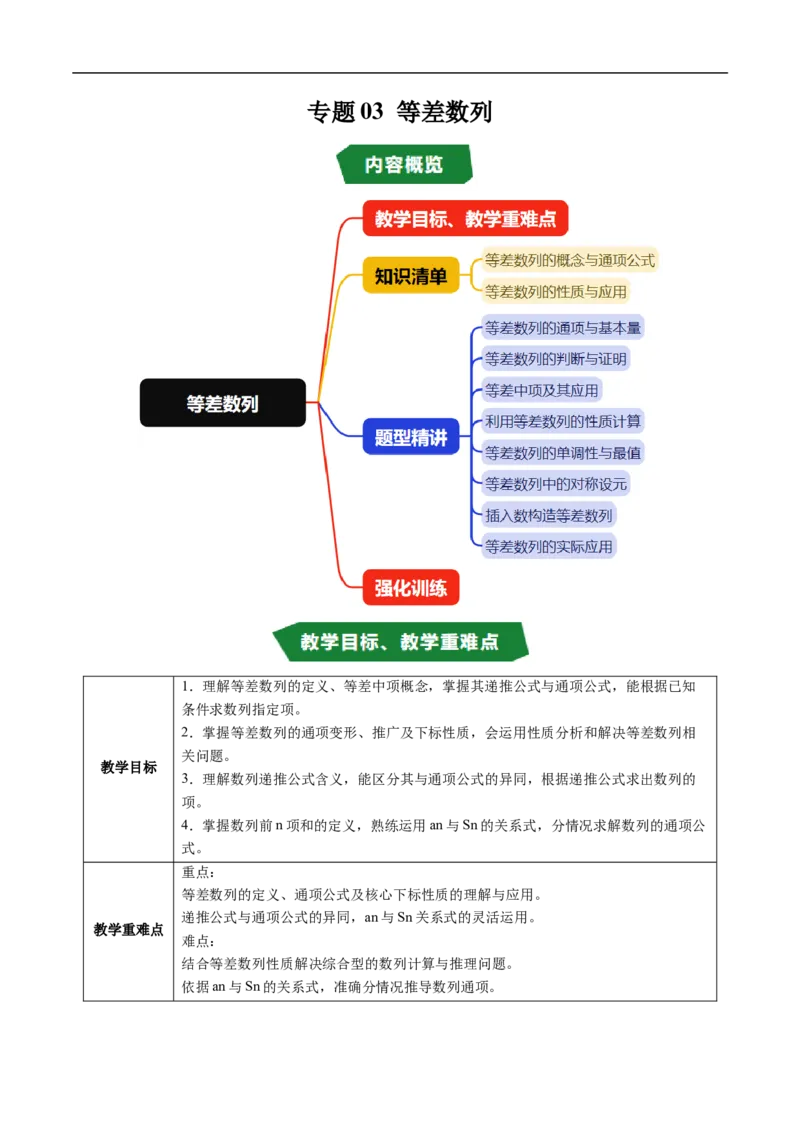 《专题03等差数列（高效培优讲义）（解析版）_2027高中必刷题_必刷题2027_2027高一高二必刷题_数学_YZ-133-高中数学同步精讲B版高一二三基础+培优讲义+专题练习word版电子_第五章数列》第1页预览
