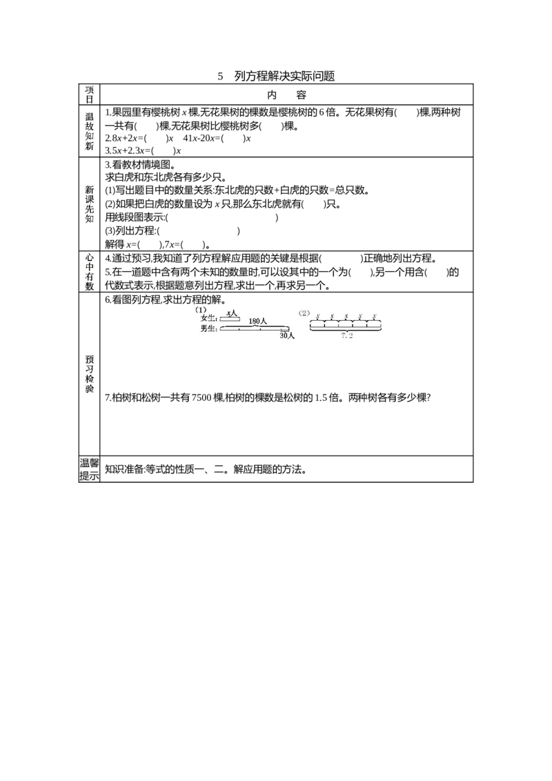 《5　列方程解决实际问题_26春小学语数英道科各版本《课件+教案》_26春各版本语数英《七彩课堂》教学课件+教案_数学《七彩课堂课件教案》青岛五四26春_第一单元简易方程（教案+学案）》第1页预览
