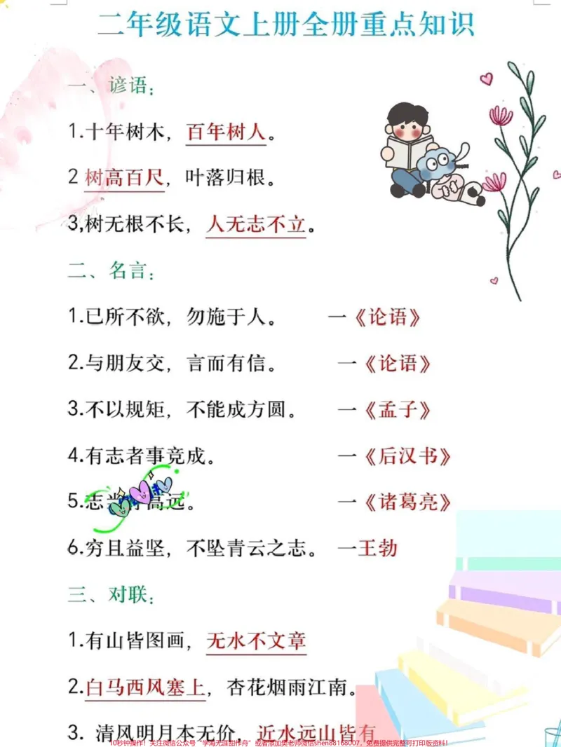 《一升二语文必背知识点汇总及常考易错题。一升二数学暑假必背知识点汇总,老师给大家整理出来了。都是考试常考必考重点,家长收藏打印出来给孩子学习。开学轻松掌握数学重点,有电子版可打印!!!#一升二#暑假预习#小学语文@qunju888.com小助手》第2页预览