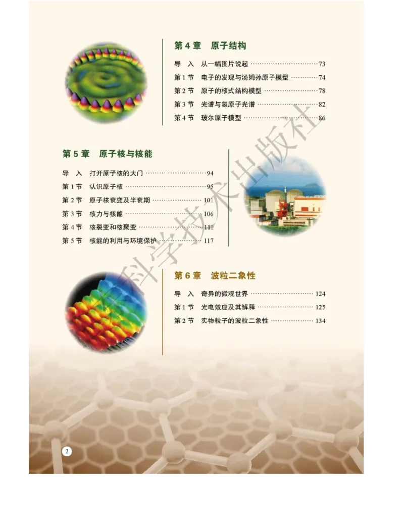 《2019新鲁科版高中物理选择性必修第三册_初高中资料库_高中资料库（转存避免链接过期失效）_高中物理》第4页预览