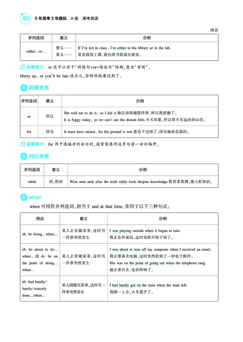 《1_专题七_并列复合句、主从复合句（教参PDF）_2025版教学资源包_（总复习系列）2025版《5年高考3年模拟》新高考版A版（⭐全科）_2025版.新高考版.高考总复习.英语.5·3A版_3_PDF教参电子书》第2页预览