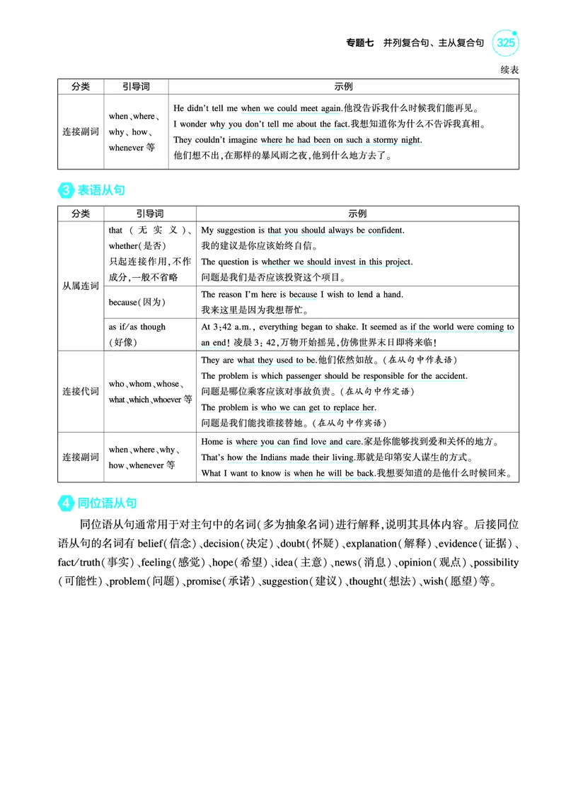 《1_专题七_并列复合句、主从复合句（教参PDF）_2025版教学资源包_（总复习系列）2025版《5年高考3年模拟》新高考版A版（⭐全科）_2025版.新高考版.高考总复习.英语.5·3A版_3_PDF教参电子书》第5页预览