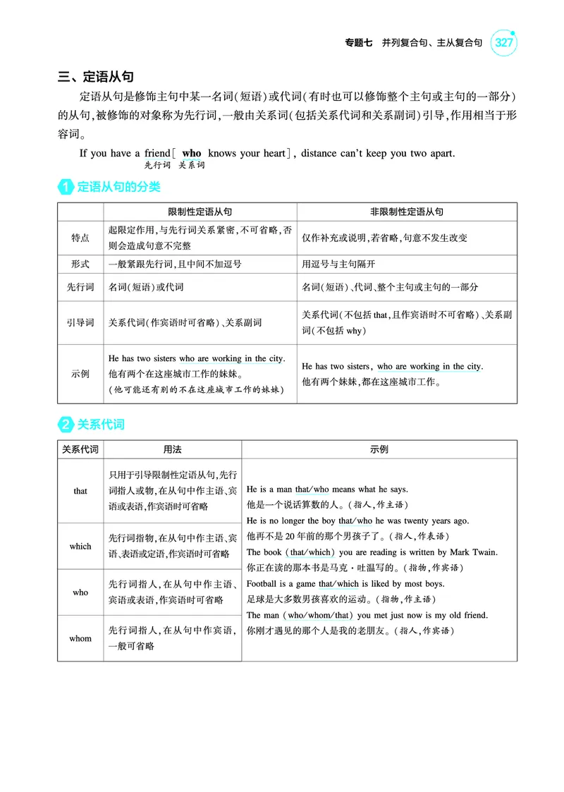《1_专题七_并列复合句、主从复合句（教参PDF）_2025版教学资源包_（总复习系列）2025版《5年高考3年模拟》新高考版A版（⭐全科）_2025版.新高考版.高考总复习.英语.5·3A版_3_PDF教参电子书》第7页预览