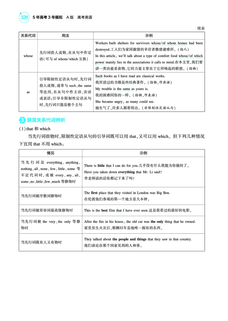 《1_专题七_并列复合句、主从复合句（教参PDF）_2025版教学资源包_（总复习系列）2025版《5年高考3年模拟》新高考版A版（⭐全科）_2025版.新高考版.高考总复习.英语.5·3A版_3_PDF教参电子书》第8页预览