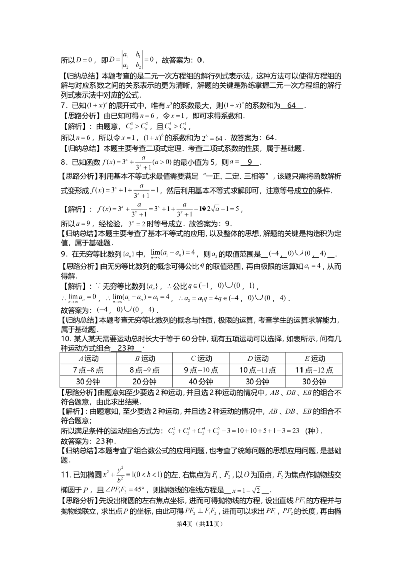 《2021年上海市春季高考数学试卷_高考一二三轮复习_数学_2027年高考数学专项复习更新中_2008年-2026年数学高考真题-G427_2021年高考_2021上海高考数学》第4页预览