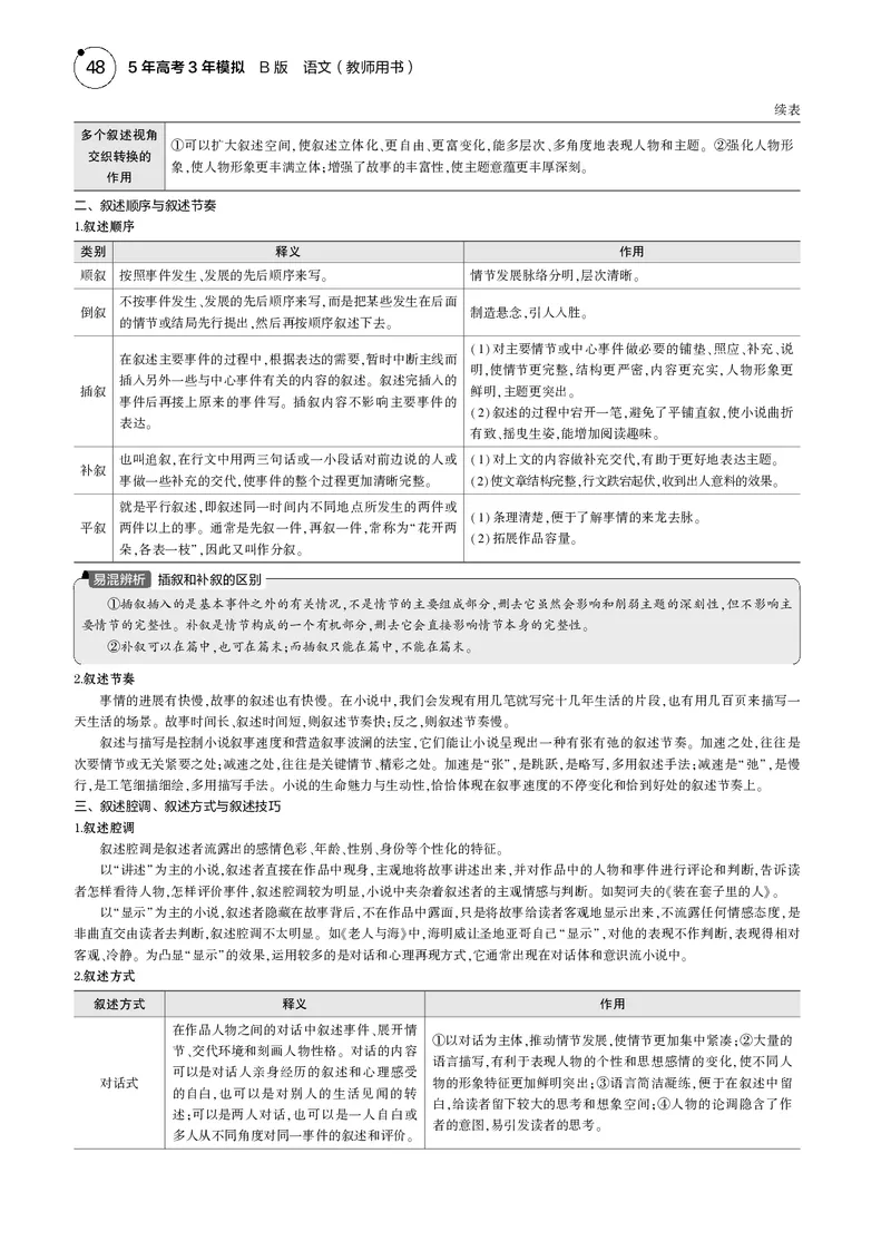 《1_专题二　文学性文本阅读_2025版教学资源包_（总复习系列）2025版《5年高考3年模拟》新高考版B版（⭐全科）_2025版.新高考新教材版.高考总复习.语文.5·3B版_第一部分图书电子教参》第3页预览