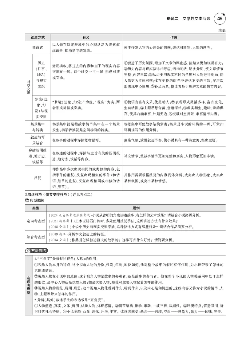 《1_专题二　文学性文本阅读_2025版教学资源包_（总复习系列）2025版《5年高考3年模拟》新高考版B版（⭐全科）_2025版.新高考新教材版.高考总复习.语文.5·3B版_第一部分图书电子教参》第4页预览