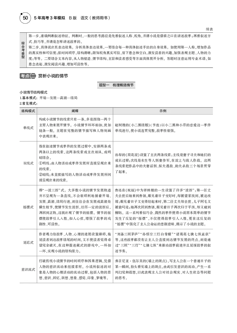 《1_专题二　文学性文本阅读_2025版教学资源包_（总复习系列）2025版《5年高考3年模拟》新高考版B版（⭐全科）_2025版.新高考新教材版.高考总复习.语文.5·3B版_第一部分图书电子教参》第5页预览
