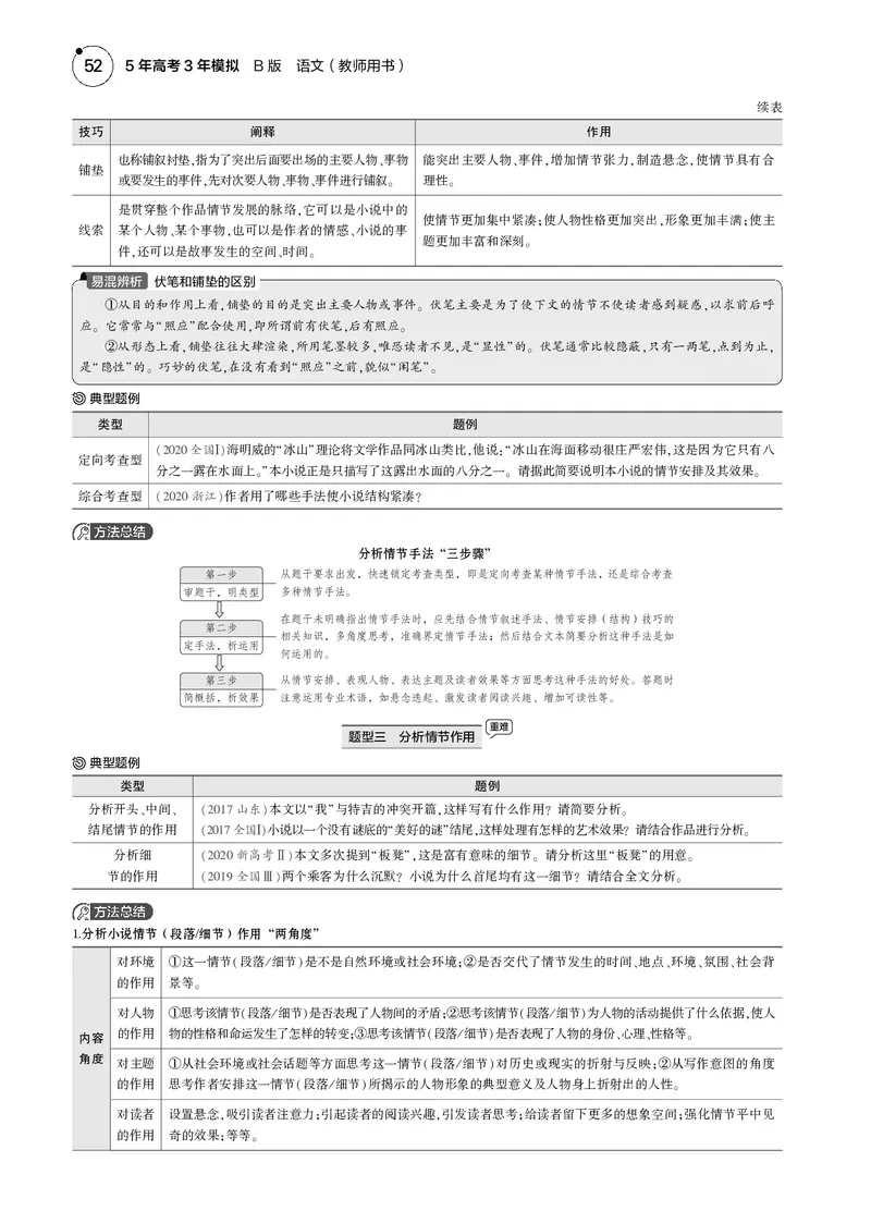 《1_专题二　文学性文本阅读_2025版教学资源包_（总复习系列）2025版《5年高考3年模拟》新高考版B版（⭐全科）_2025版.新高考新教材版.高考总复习.语文.5·3B版_第一部分图书电子教参》第7页预览