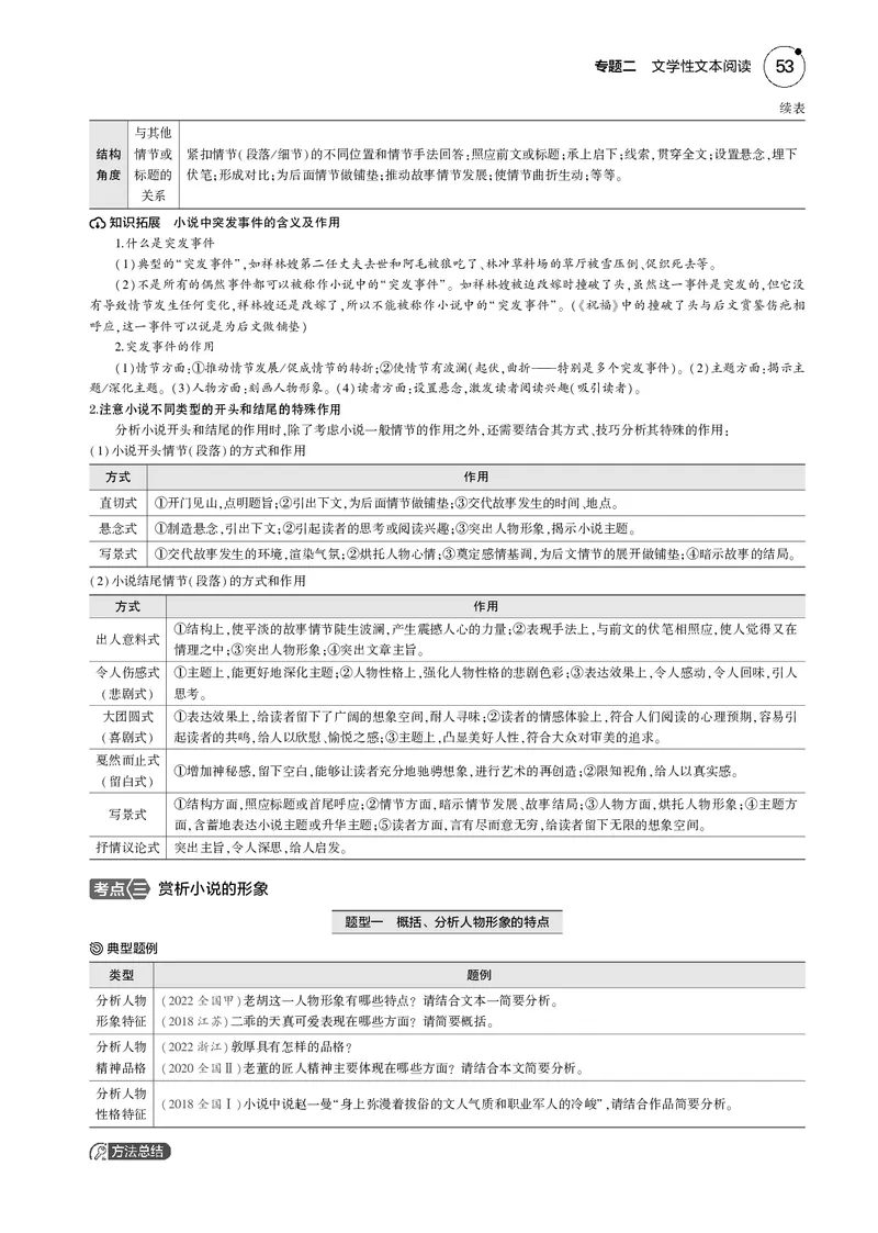 《1_专题二　文学性文本阅读_2025版教学资源包_（总复习系列）2025版《5年高考3年模拟》新高考版B版（⭐全科）_2025版.新高考新教材版.高考总复习.语文.5·3B版_第一部分图书电子教参》第8页预览