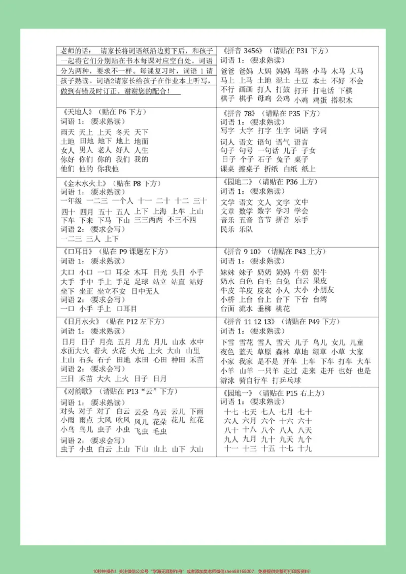 《#家长收藏孩子受益#一年级#语文#词语积累家长为孩子保存太全了》第2页预览