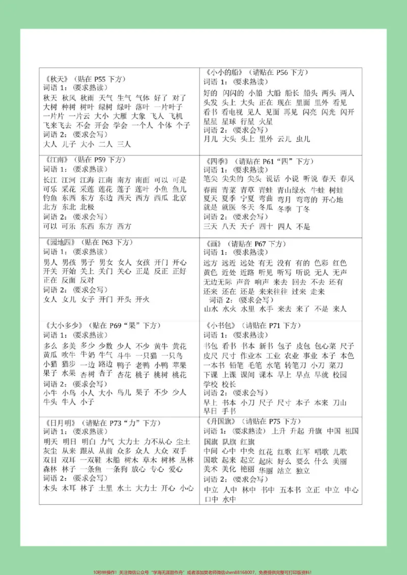 《#家长收藏孩子受益#一年级#语文#词语积累家长为孩子保存太全了》第3页预览