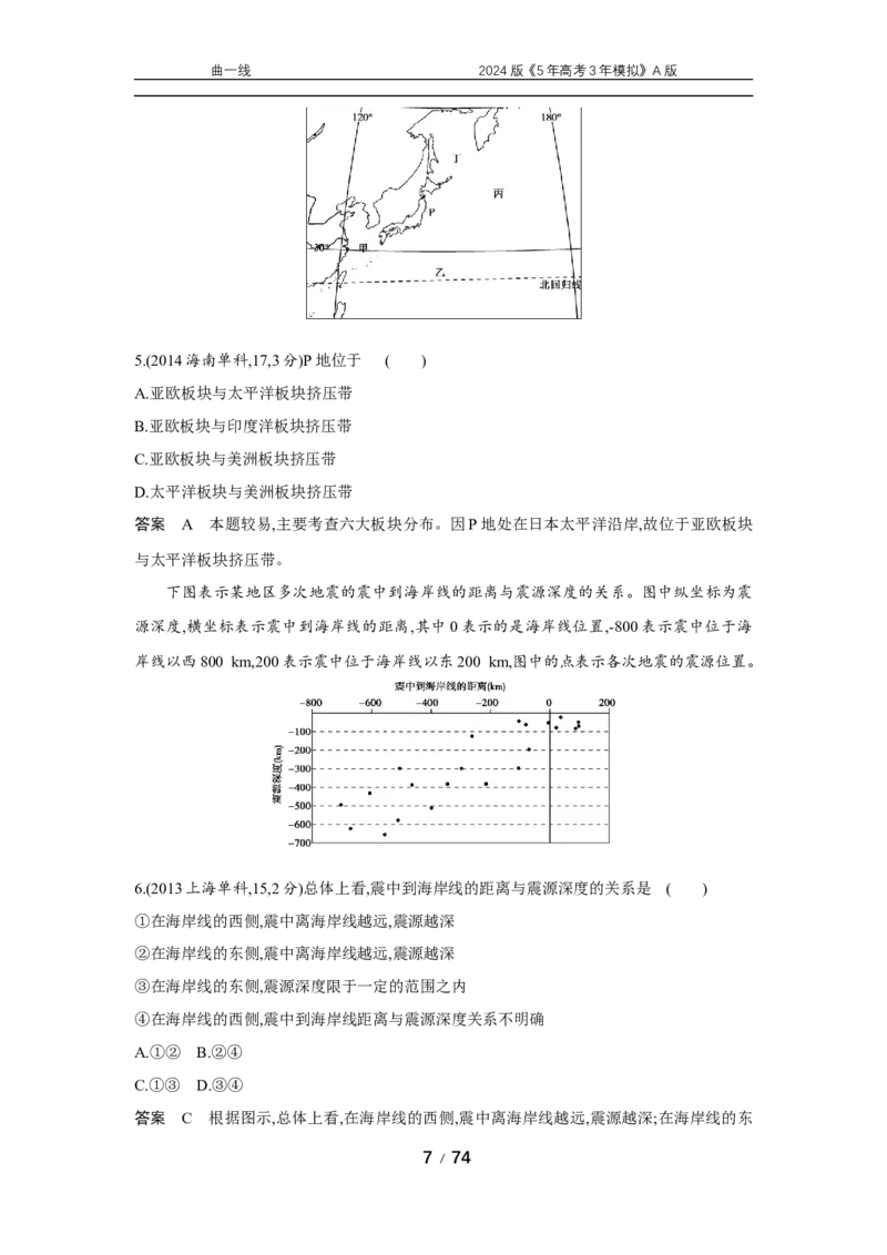 《1_专题五　地表形态的塑造_2024版教学资源包_2024版.新高考版地理.5·3A版_7_专题五地表形态的塑造_5_10年高考真题分类题组》第7页预览