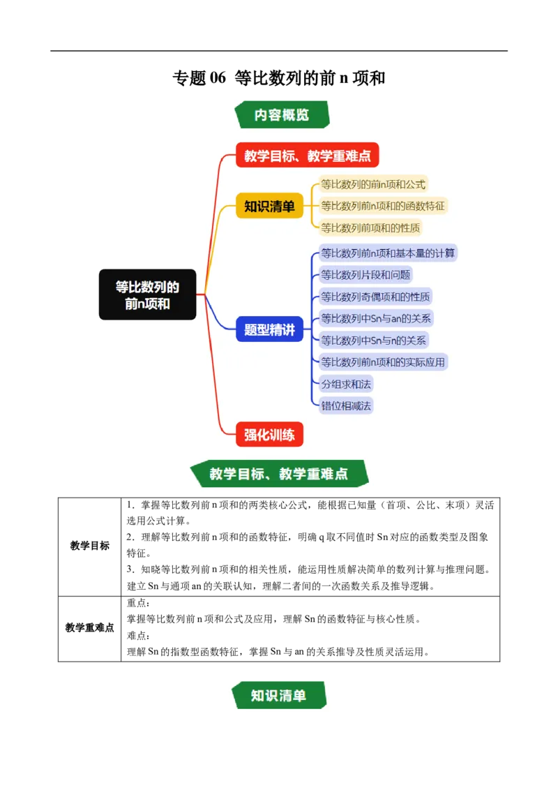 《专题06等比数列的前n项和（高效培优讲义）（试题版）_2027高中必刷题_必刷题2027_2027高一高二必刷题_数学_YZ-133-高中数学同步精讲B版高一二三基础+培优讲义+专题练习word版电子》第1页预览