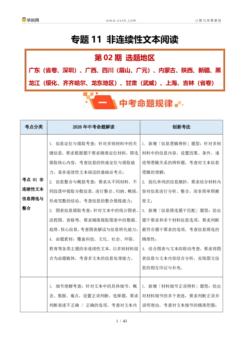 《专题11非连续性文本阅读（1年汇编）（全国通用02期）（解析版）_2026秋初中教辅合集_2027学科网&_2027新好题汇编_2027好题汇编2026年中考语文真题分类汇编（语文）（全国通用）》第1页预览