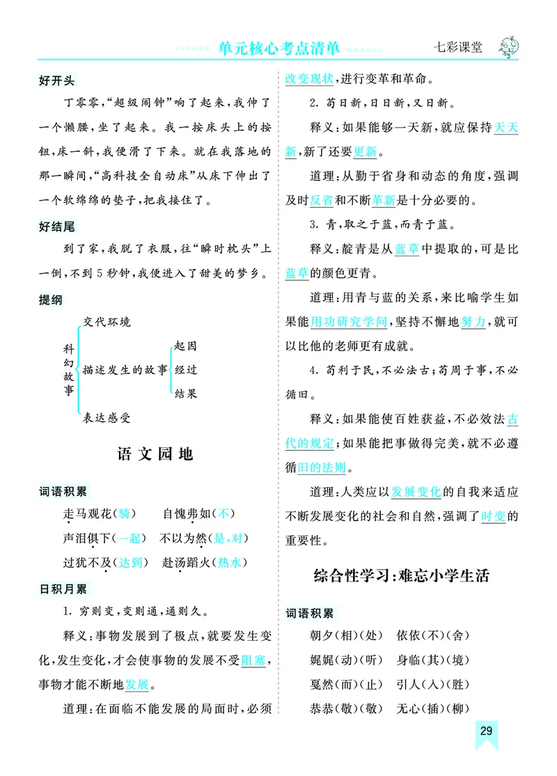 《第六单元核心考点清单》第1页预览
