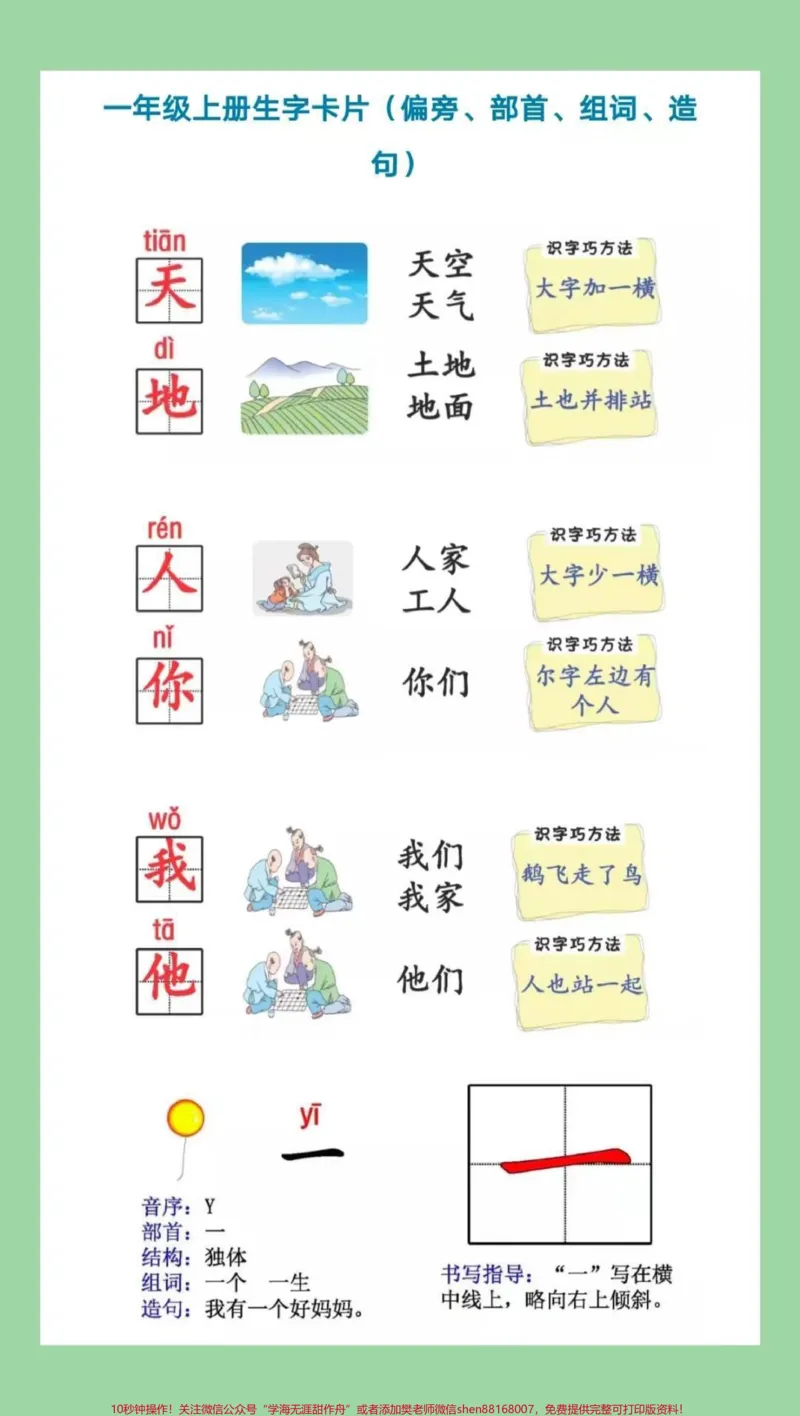 《#家长收藏孩子受益#一年级#一年级语文重点知识家长为孩子保存》第2页预览