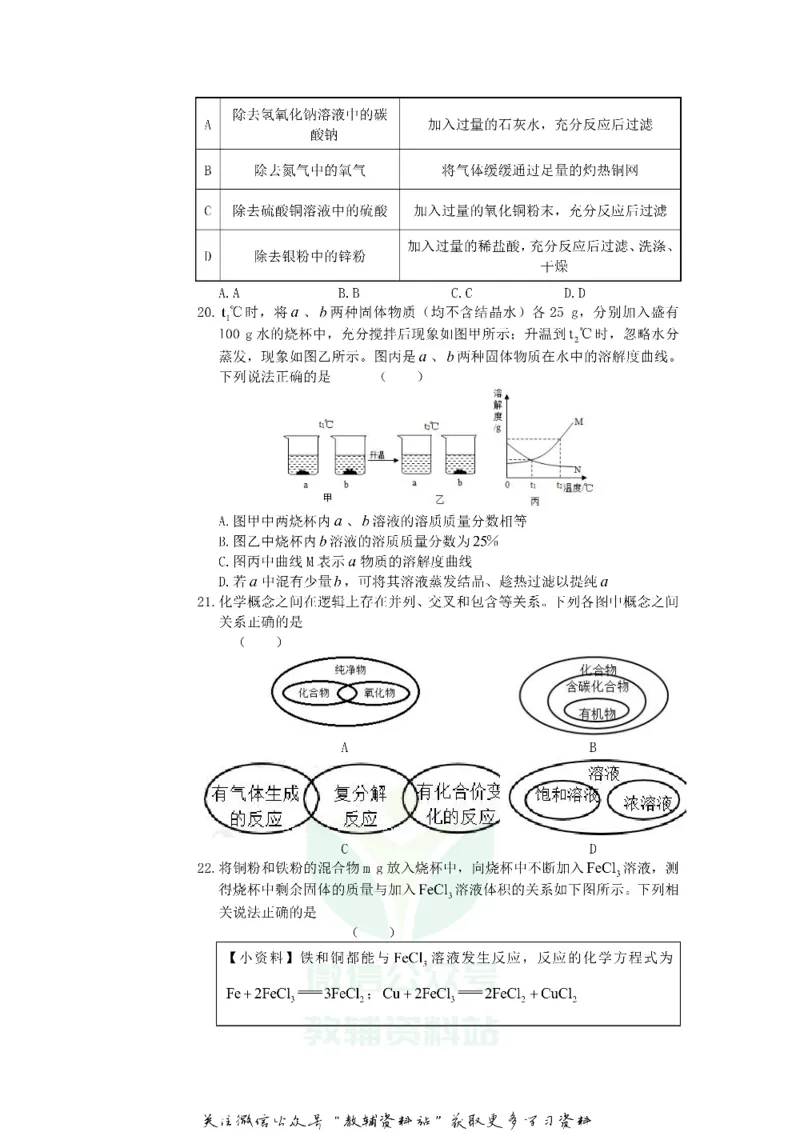 《2019山东省青岛市中考化学真题及答案_初高中资料库_初中资料库（转存避免链接过期失效）_初中化学》第5页预览