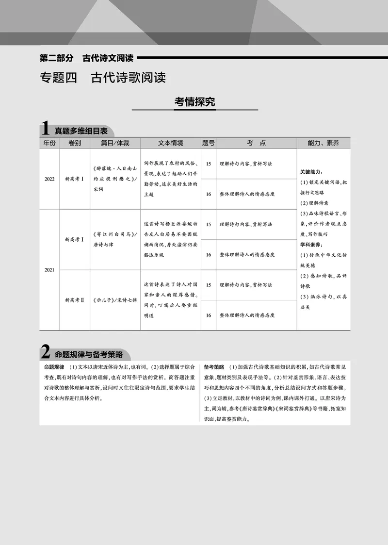 《1_专题四古代诗歌阅读（PDF版）_2023版教学资源包_2023版新高考新教材版高考总复习语文5·3B版_4_专题四古代诗歌阅读_3_专题电子书》第1页预览