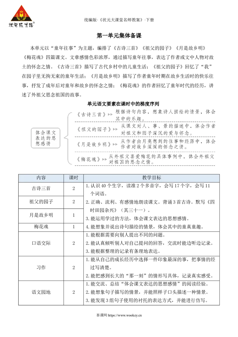 《1古诗三首新学习单教案_26春小学语数英道科各版本《课件+教案》_26春1-6年级下册语文教案课件_语文《状元大课堂课件+教案》26春_5年级语文《状元大课堂课件+教案》26春_5语下教案》第1页预览