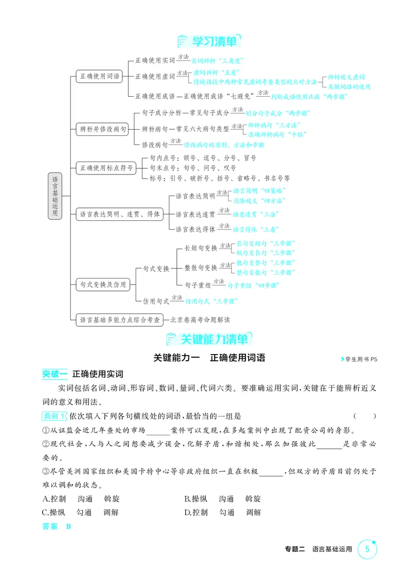 《1_专题二　语言基础运用_2026版教学资源包_202653高考总复习A版_北京版_2026版.北京版.高考总复习.语文.5·3A版_专题二语言基础运用_2_精讲册PDF》第2页预览