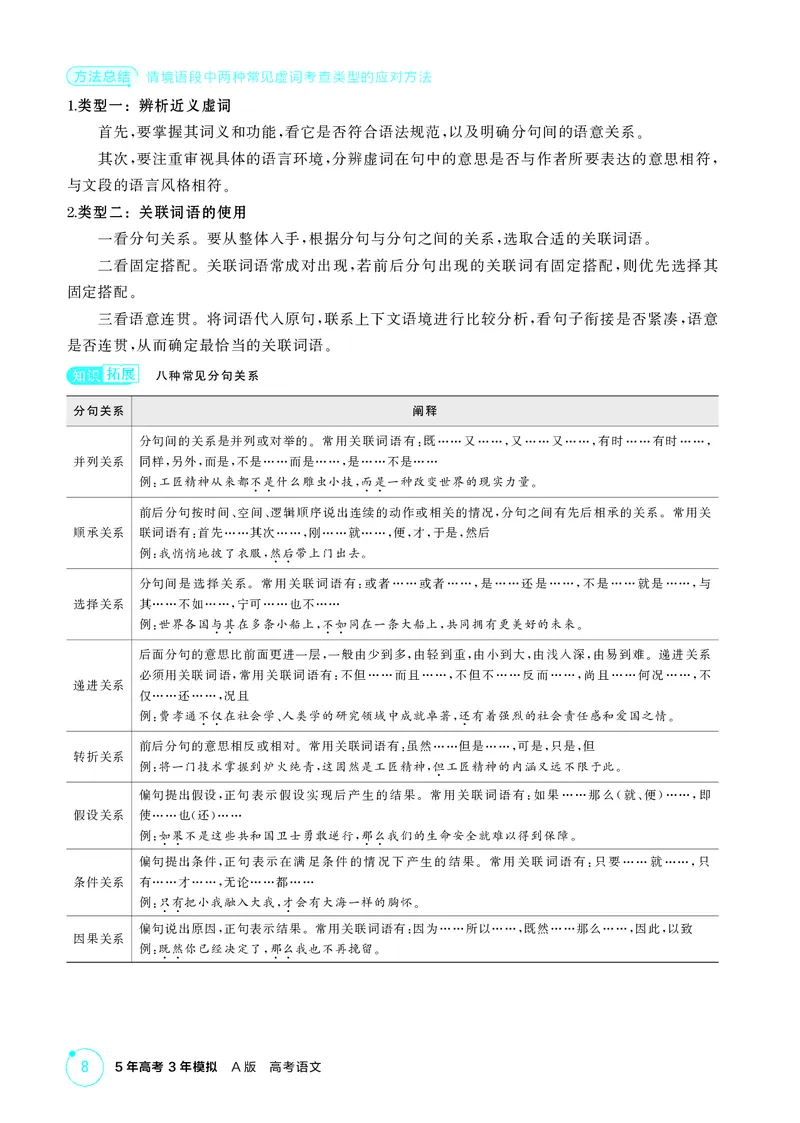 《1_专题二　语言基础运用_2026版教学资源包_202653高考总复习A版_北京版_2026版.北京版.高考总复习.语文.5·3A版_专题二语言基础运用_2_精讲册PDF》第5页预览
