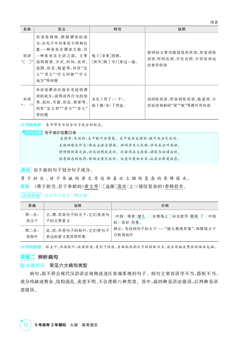 《1_专题二　语言基础运用_2026版教学资源包_202653高考总复习A版_北京版_2026版.北京版.高考总复习.语文.5·3A版_专题二语言基础运用_2_精讲册PDF》第9页预览