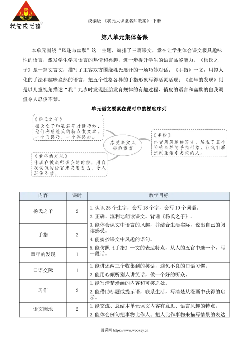 《21杨氏之子新学习单教案_26春小学语数英道科各版本《课件+教案》_26春1-6年级下册语文教案课件_语文《状元大课堂课件+教案》26春_5年级语文《状元大课堂课件+教案》26春_5语下教案》第1页预览