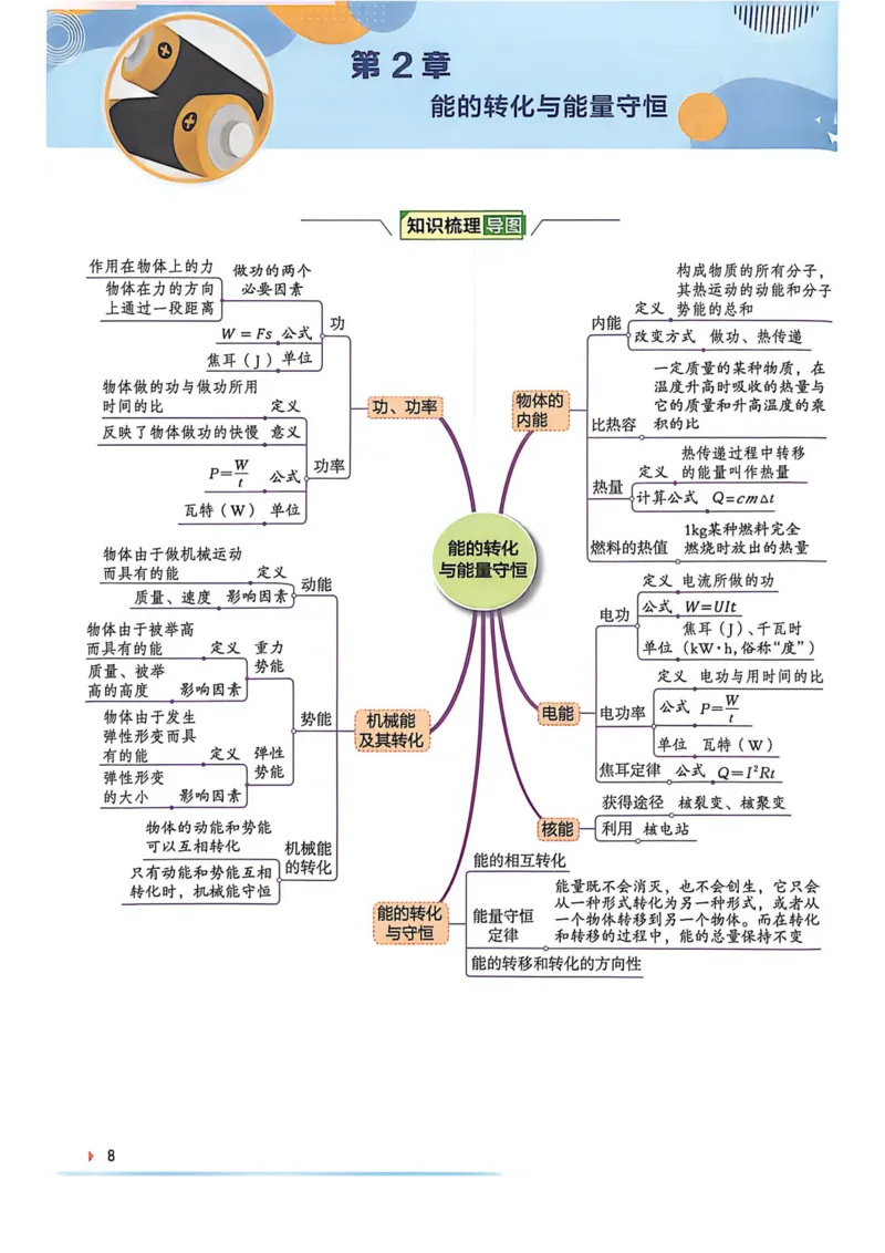 《上分攻略-九上科学_2026秋初中教辅合集_2027《实验班提优训练》_2027《实验班提优训练》9上科学（浙教）》第10页预览