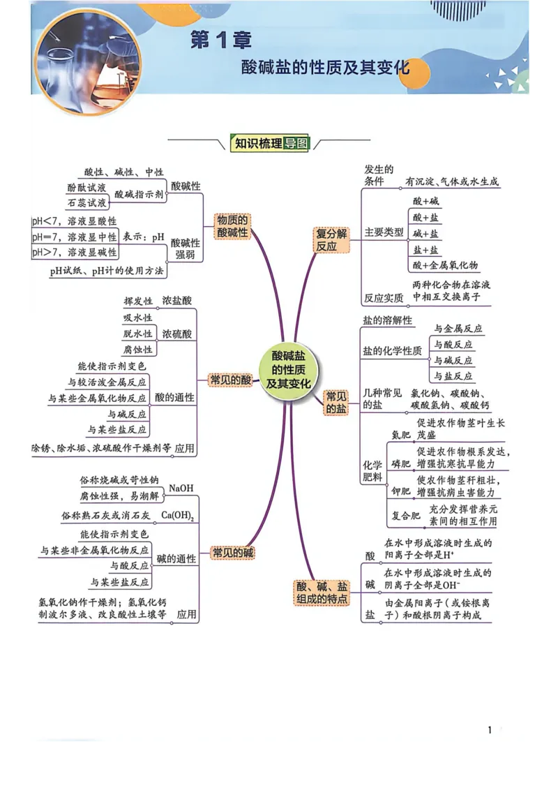 《上分攻略-九上科学_2026秋初中教辅合集_2027《实验班提优训练》_2027《实验班提优训练》9上科学（浙教）》第3页预览