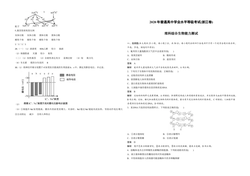 《2020年浙江省高考生物7月（含解析版）(1)_高考一二三轮复习_生物_2027年高考生物专项_2008年-2026年生物高考真题-G427_2008-2020年高考_地方卷_浙江高考生物08-21_A3word版》第5页预览